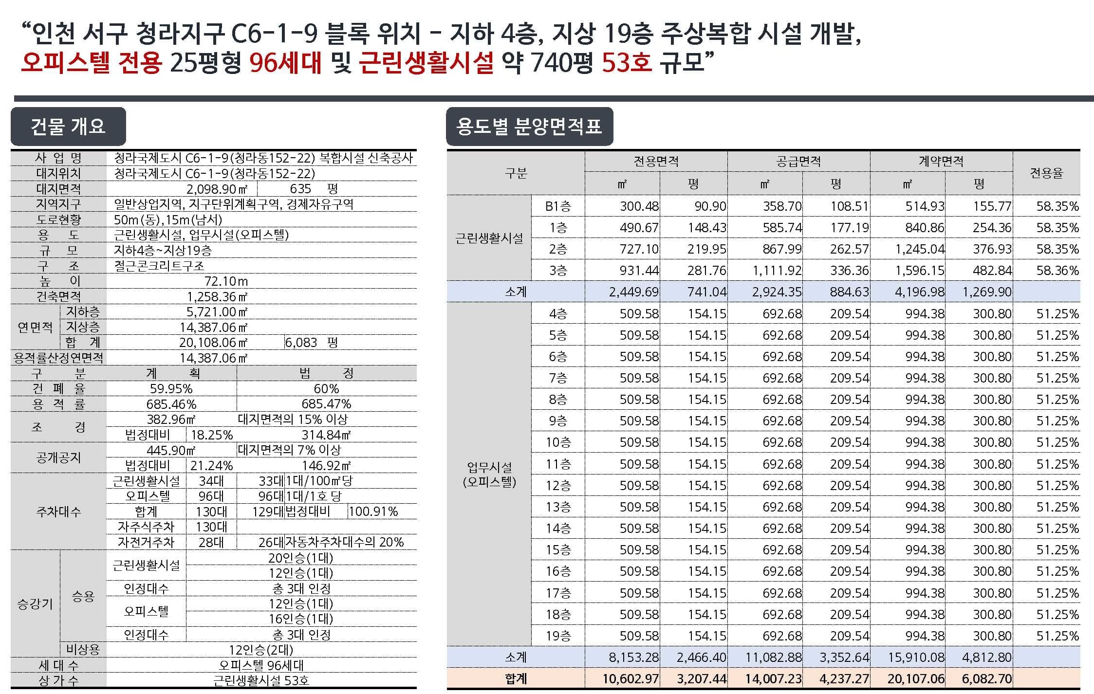 청라 세종 에이팩스 사업개요(12).jpg